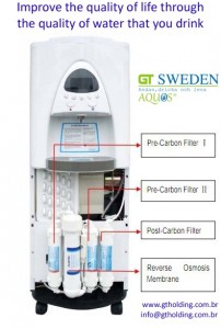 waterex stockholm